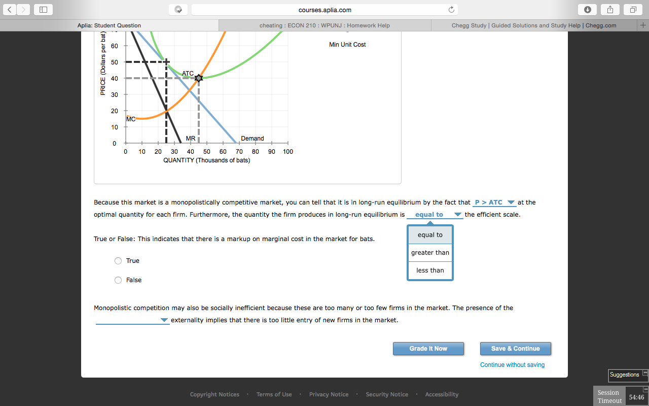Solved Suppose that a firm produces baseball bats in a
