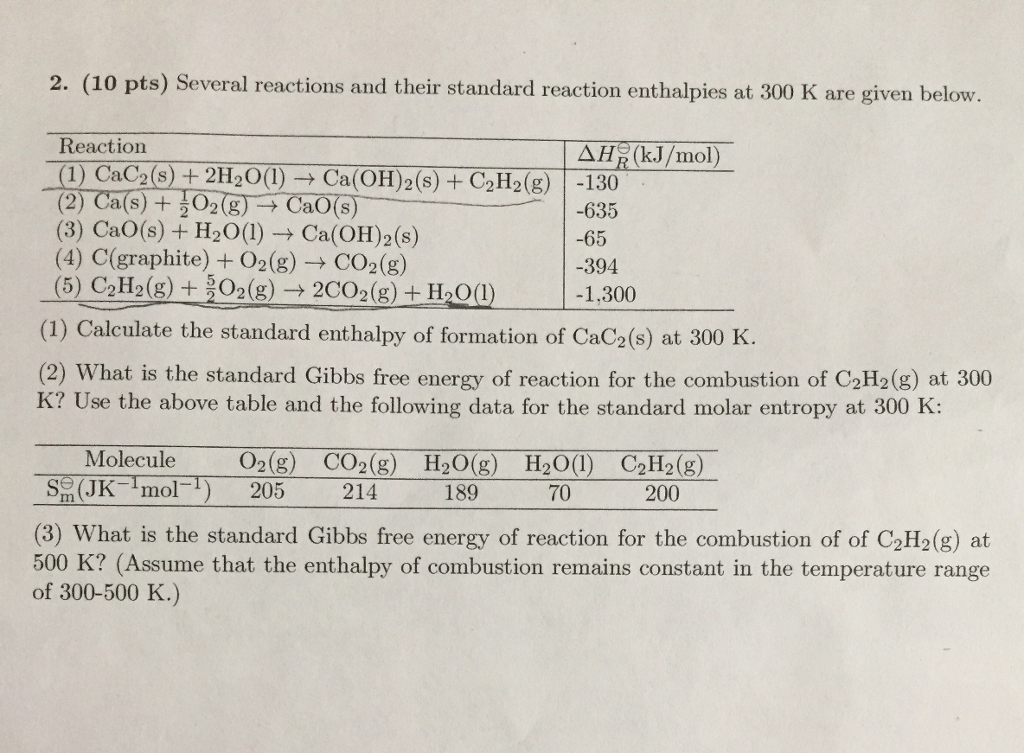 Calculate the standard Gibbs free energy of reaction