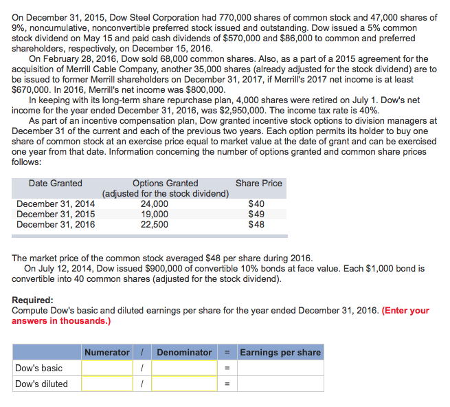 Solved On December 31, 2015, Dow Steel Corporation had