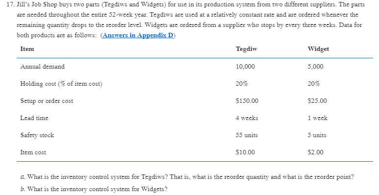 Solved 17 Jill s Job Shop Buys Two Parts Tegdiws And Chegg