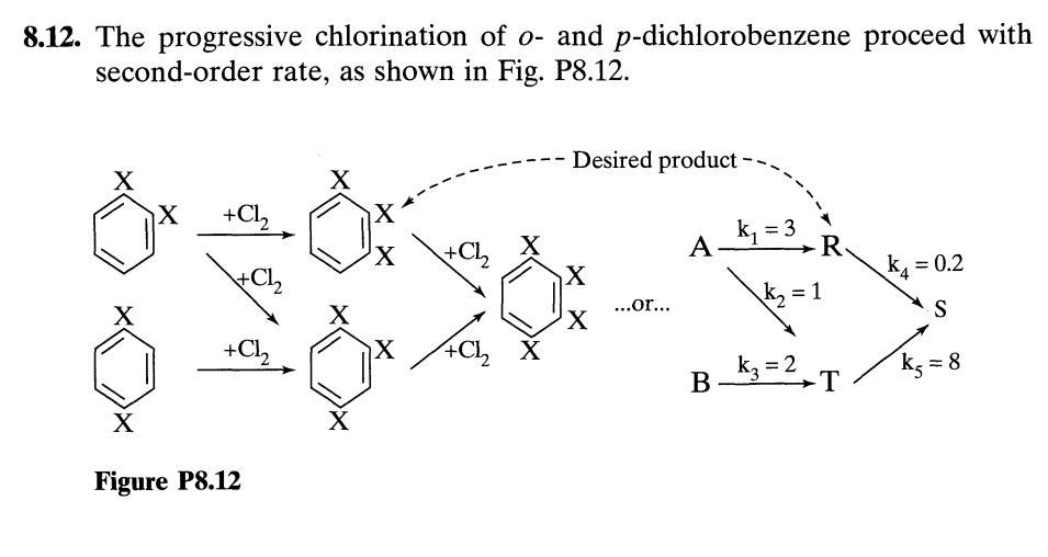 8.12. The progressive chlorination of o and