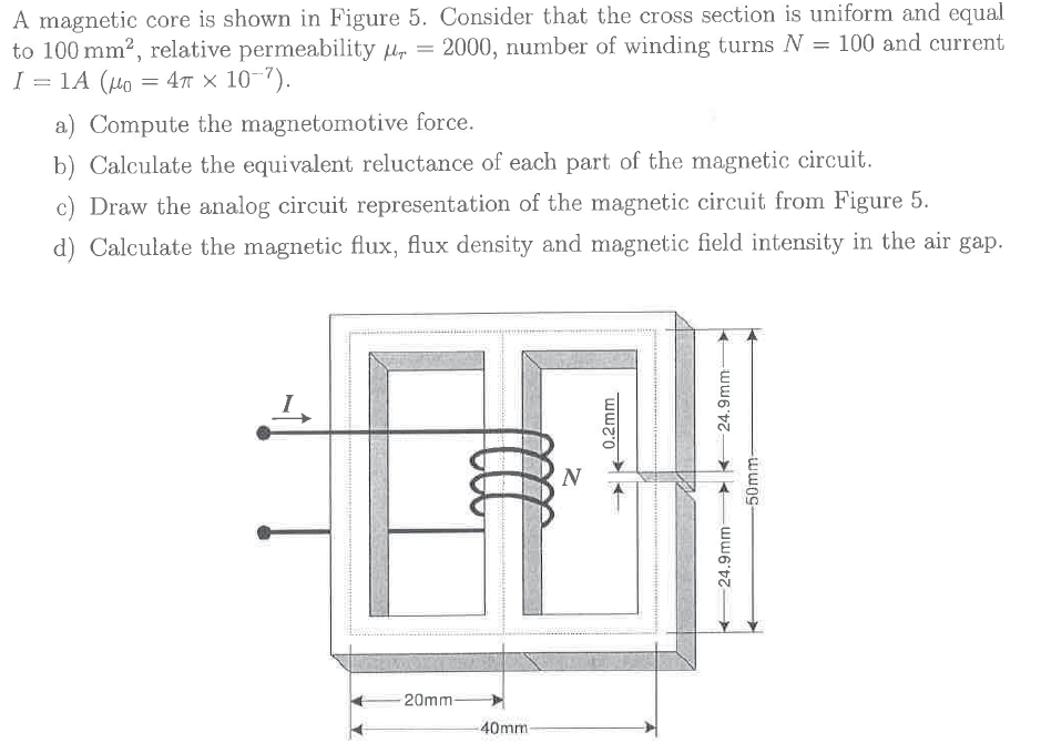 Solved A core is shown in Figure 5. Consider that
