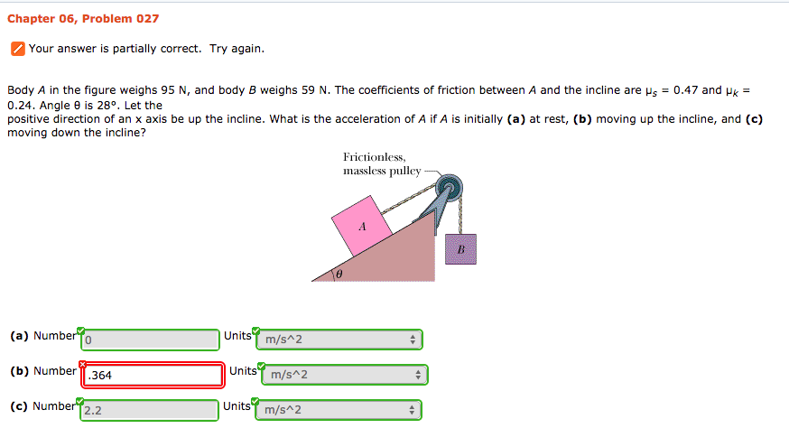 Solved Body A In The Figure Weighs 95 N, And Body B Weighs | Chegg.com