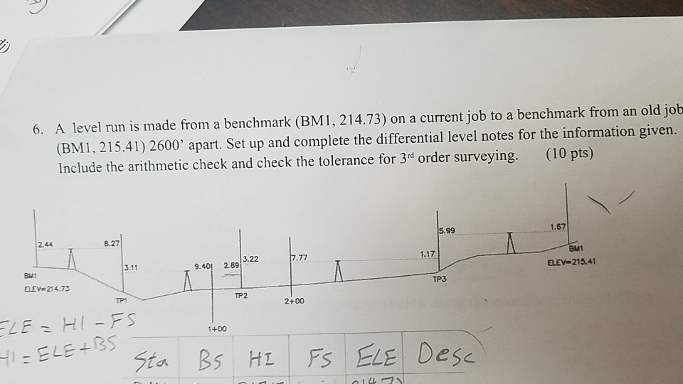 Solved A level run is made from a benchmark (BM1, 214.73) on | Chegg.com