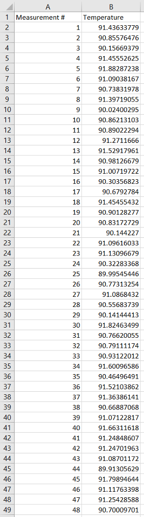 Solved 1. The data in the data file provides a sample | Chegg.com