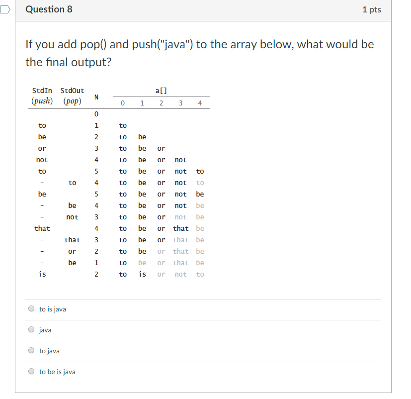 Solved D Question 8 1 pts If you add pop) and push(