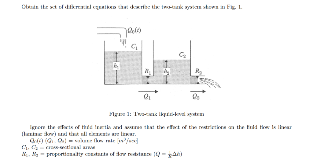Solved Obtain the set of differential equations that
