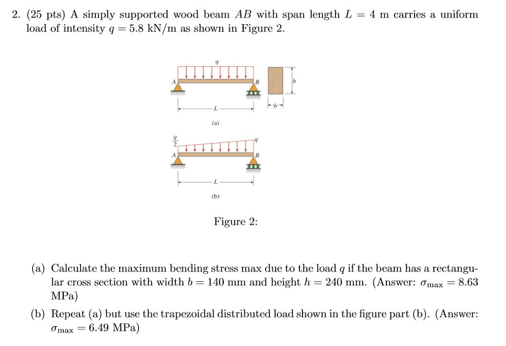 Solved 2. (25 pts) A simply supported wood beam AB with span | Chegg.com