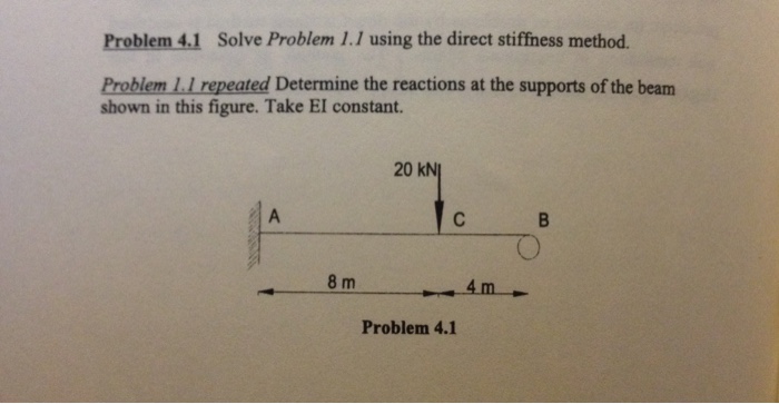 Solved Solve Problem 1.1 Using The Direct Stiffness Method. | Chegg.com