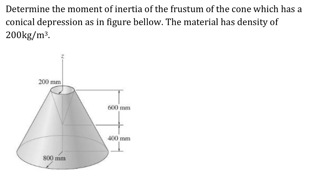 Moment Of Inertia Of Cone