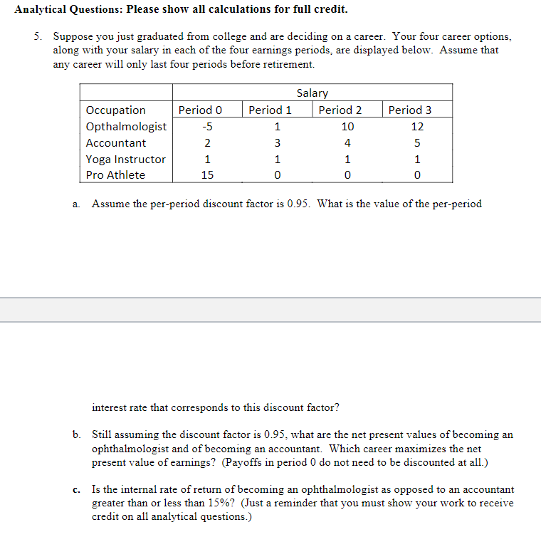 Solved Analytical Questions: Please show all calculations | Chegg.com