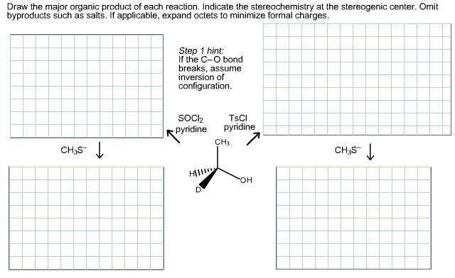 Solved Draw the major organic product of each reaction. | Chegg.com