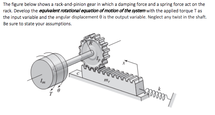 Solved The figure below shows a rack-and-pinion gear in | Chegg.com