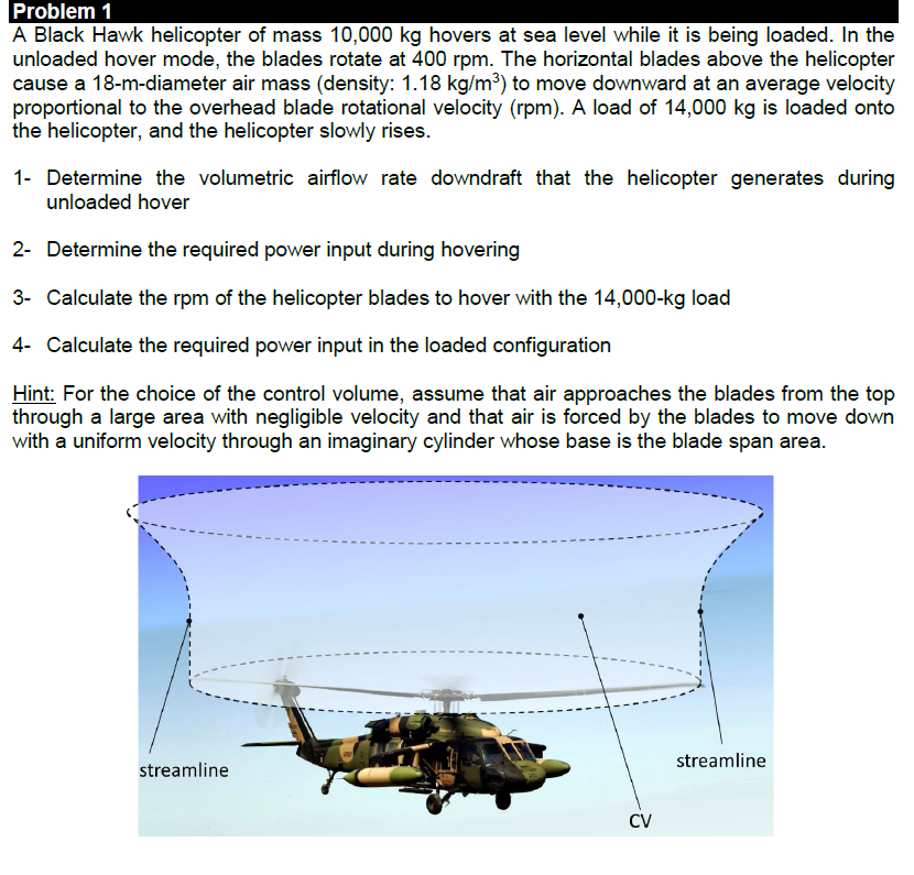 Solved Will you help me find the solution to Parts 1,2,3 and | Chegg.com