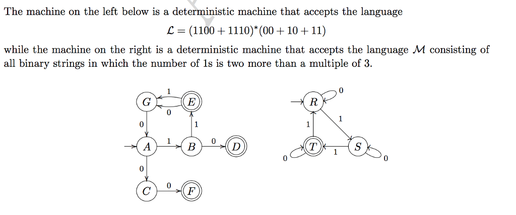 Solved The machine on the left below is a deterministic | Chegg.com