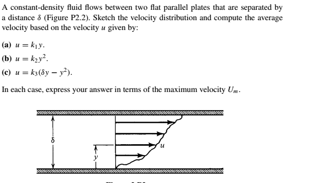 Solved A constant-density fluid flows between two flat | Chegg.com