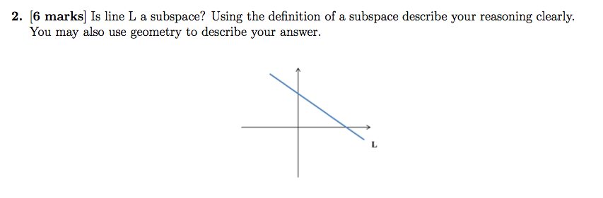 linear subspace definition