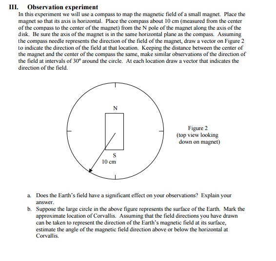 bar magnet and compass experiment