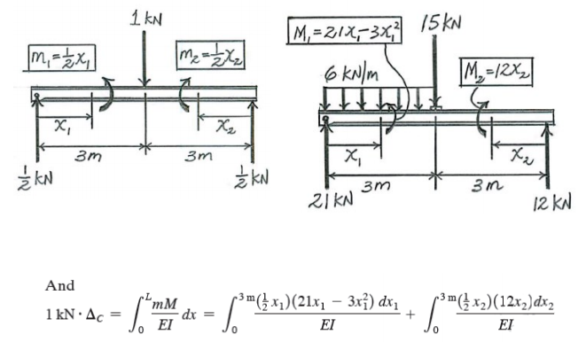 Calculus Archive | April 29, 2017 | Chegg.com