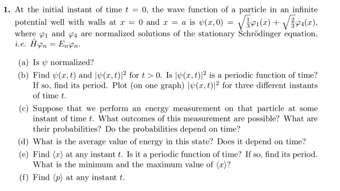 Solved At the initial instant of time t = 0, the wave | Chegg.com