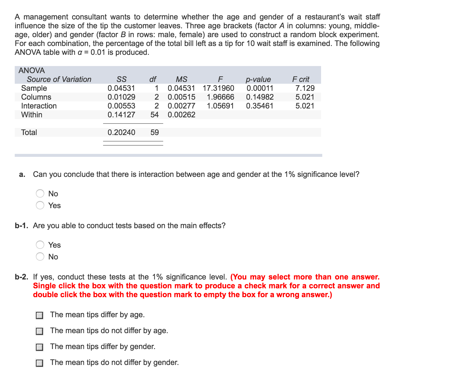 Solved A Management Consultant Wants To Determine Whether 1584