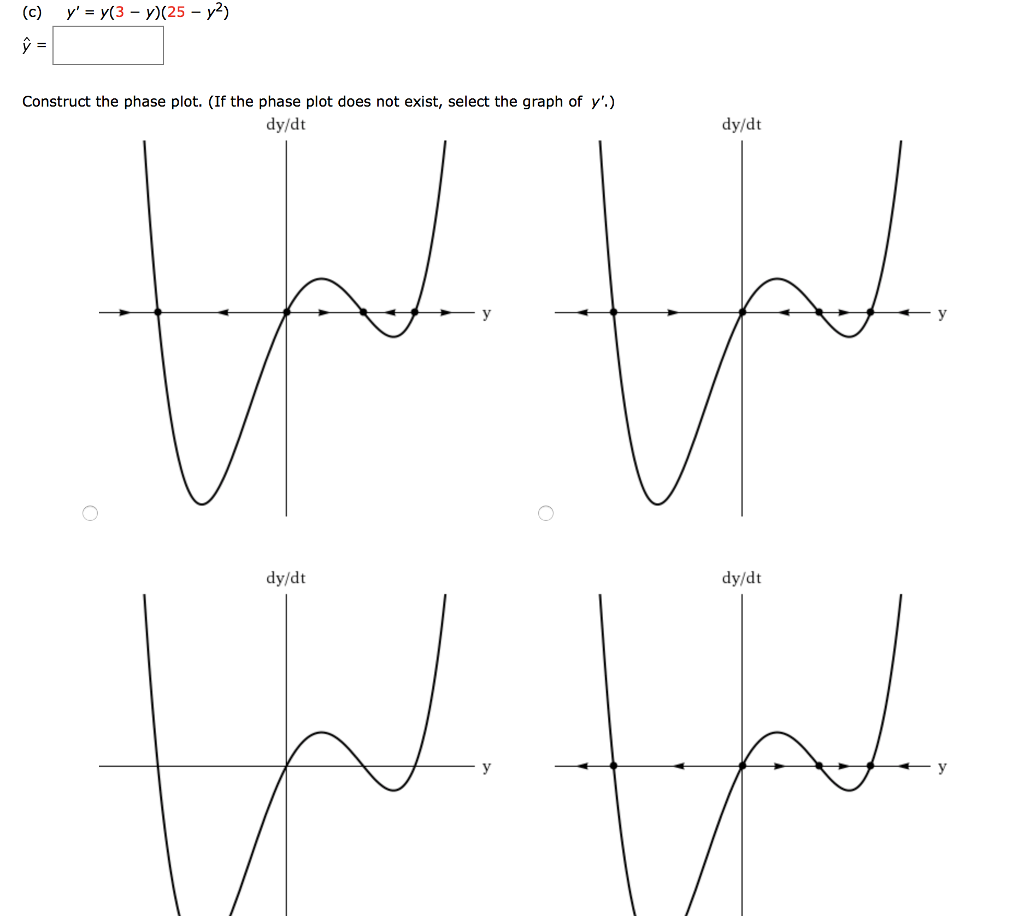 Solved Find all equilibria of the following autonomous | Chegg.com