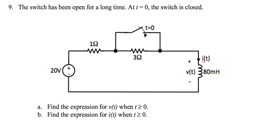 Solved The switch has been open for a long time. At t = 0, | Chegg.com