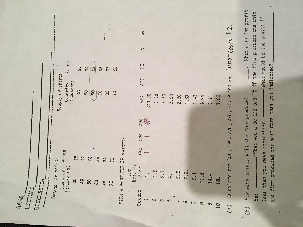 Solved Calculate the APC, MPC, AVC, ATC MC, P and MR. How | Chegg.com