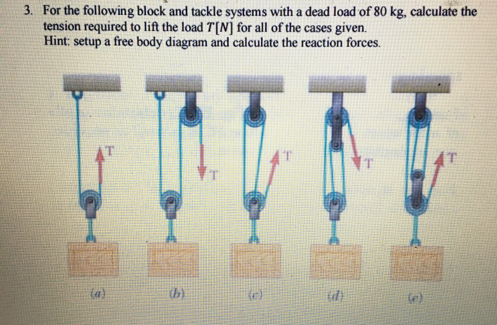 Solved For the following block and tackle systems with a