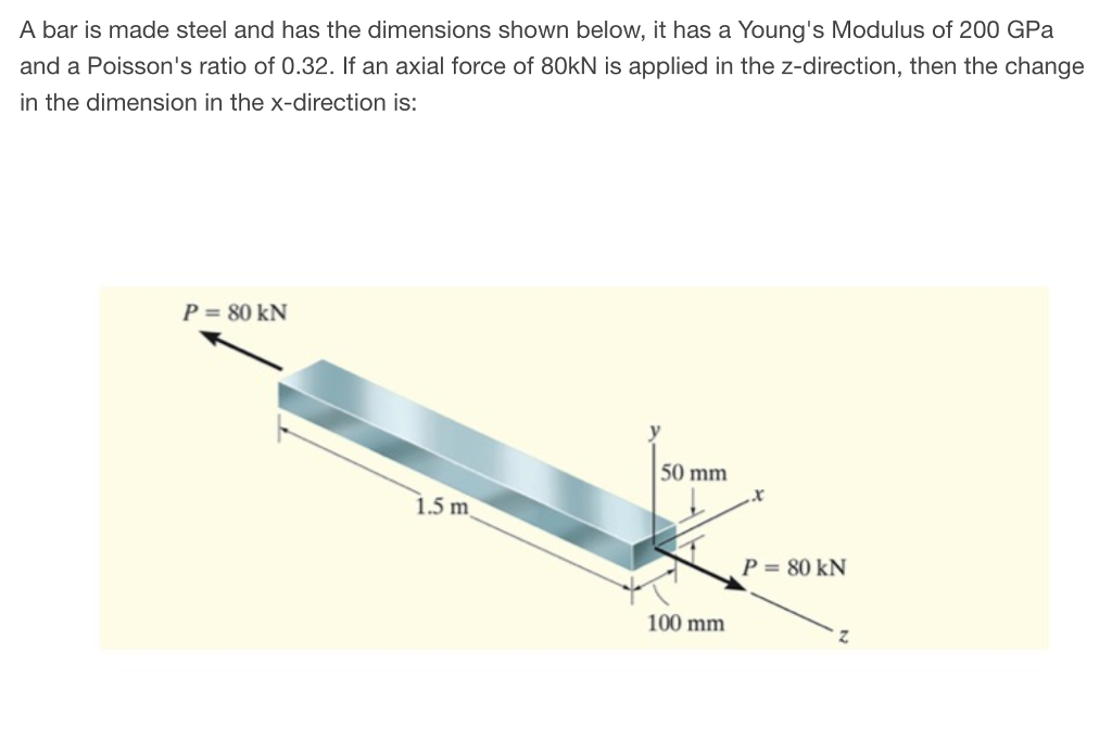 Solved A bar is made steel and has the dimensions shown | Chegg.com