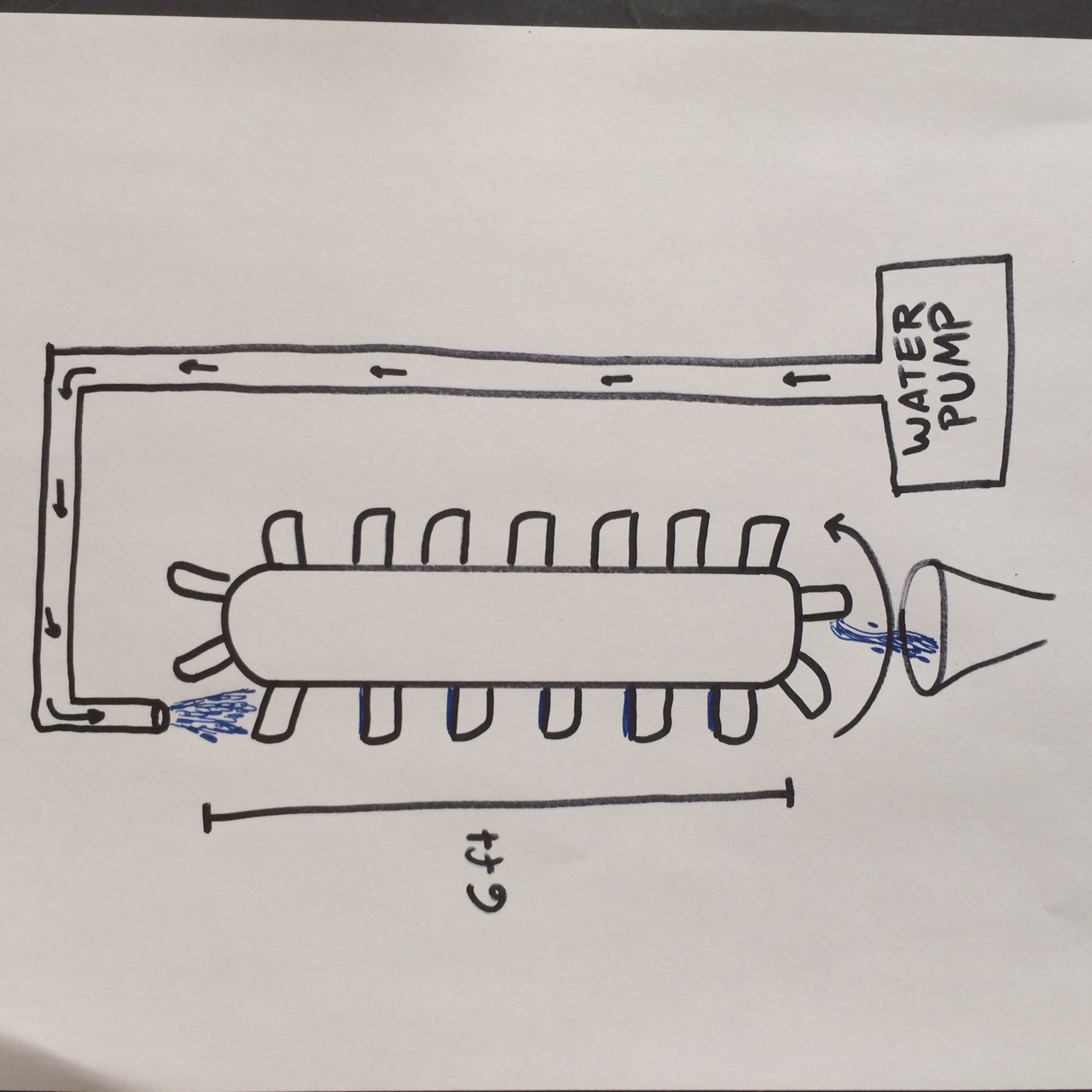 Design the following aparatus so that its energy use | Chegg.com