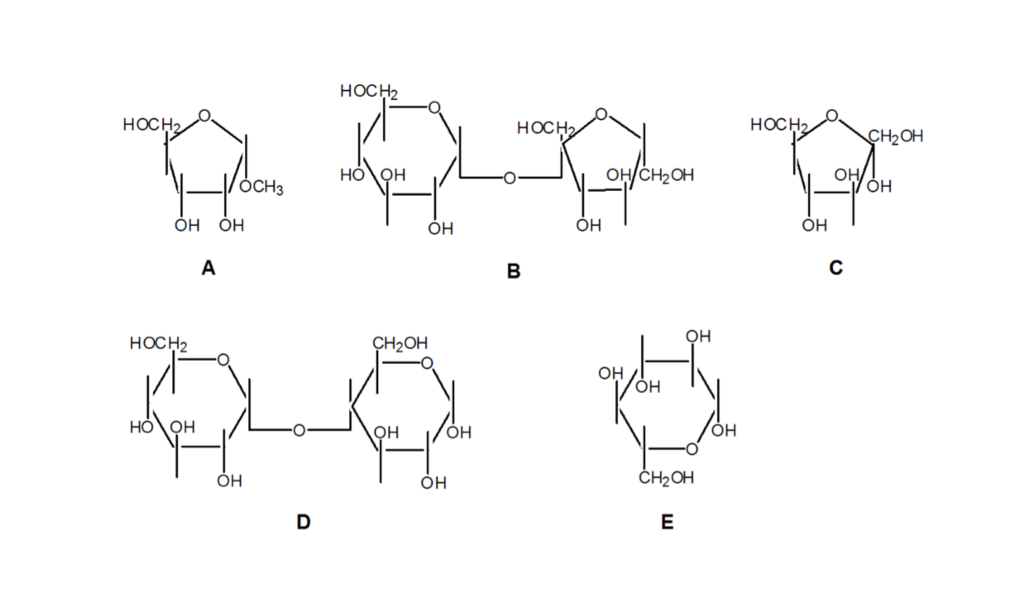 Solved Of the following five sugars, which: a)Will | Chegg.com