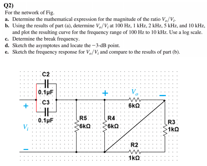 Solved Q2) For the network of Fig. a. Determine the