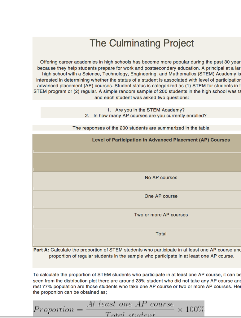 The Culminating Project Offering career academies in | Chegg.com