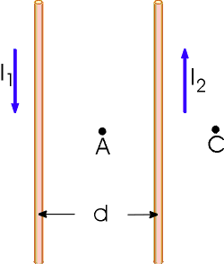 Solved Two straight parallel wires carry currents in | Chegg.com