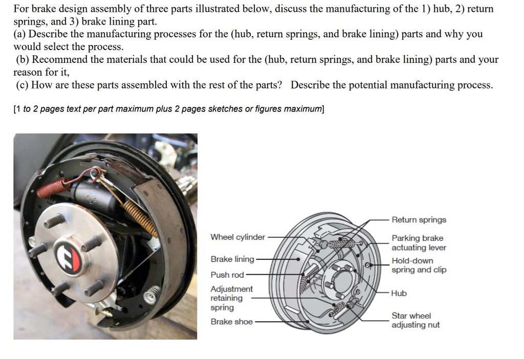 Solved For brake design assembly of three parts illustrated | Chegg.com