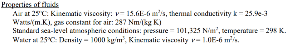 Solved Air At 20°C And 1 Atm Pressure Issues From A 5 Mm2 | Chegg.com