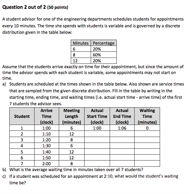 Solved Question 2 out of 2 (50 points) A student advisor for | Chegg.com