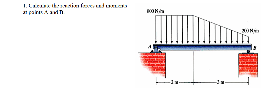 Solved Calculate the reaction forces and moments at points A | Chegg.com