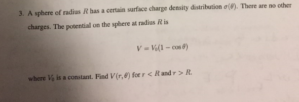 A sphere of radius R has a certain surface charge | Chegg.com