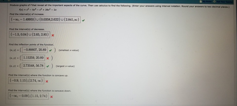 solved-find-the-most-general-antiderivative-of-the-function-chegg