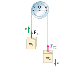 Solved Two masses, | Chegg.com