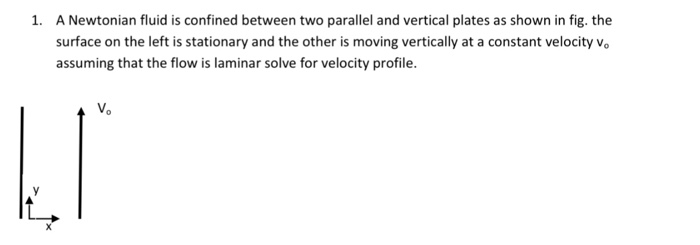 Solved 1. A Newtonian fluid is confined between two parallel | Chegg.com