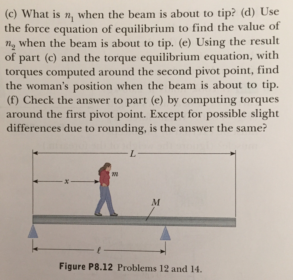 solved-12-ee-a-beam-resting-on-two-pivots-has-a-length-of-l-chegg