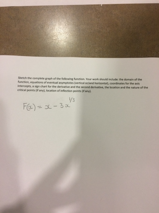 Solved Please solve | Chegg.com