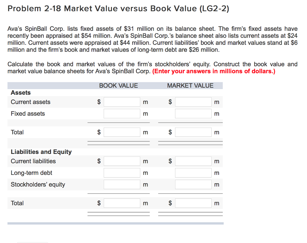 Solved Problem 2-18 Market Value versus Book Value (LG2-2) | Chegg.com