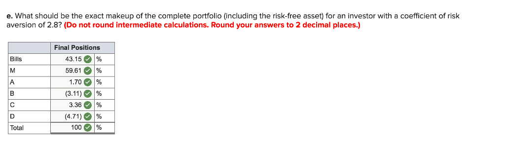 A Portfolio Manager Summarizes The Input From The Chegg a-portfolio-manager-summarizes-the-input-from-the-chegg