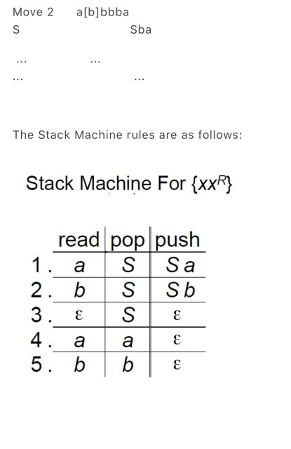 Solved Create a Stack Machine (in any language you wish, I | Chegg.com