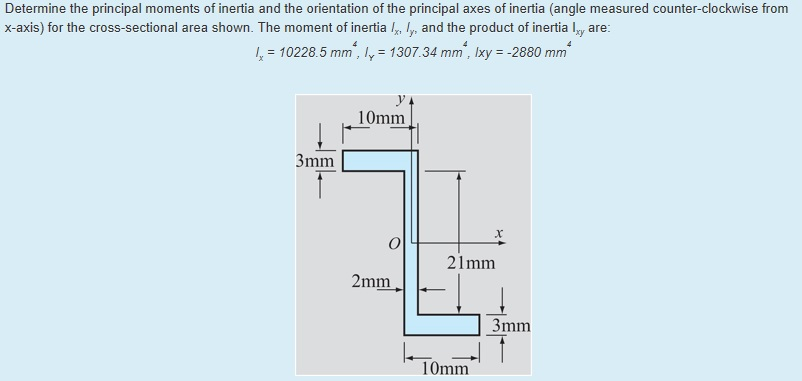 solved-determine-the-principal-moments-of-inertia-and-the-chegg