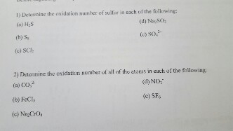 determine oxidation number of s in h2so4